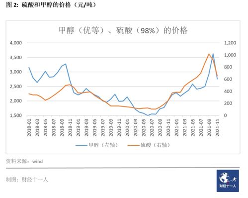 2021年中國十大擴張行業(yè)深度解析 國內(nèi)貿(mào)易代理的崛起與轉(zhuǎn)型